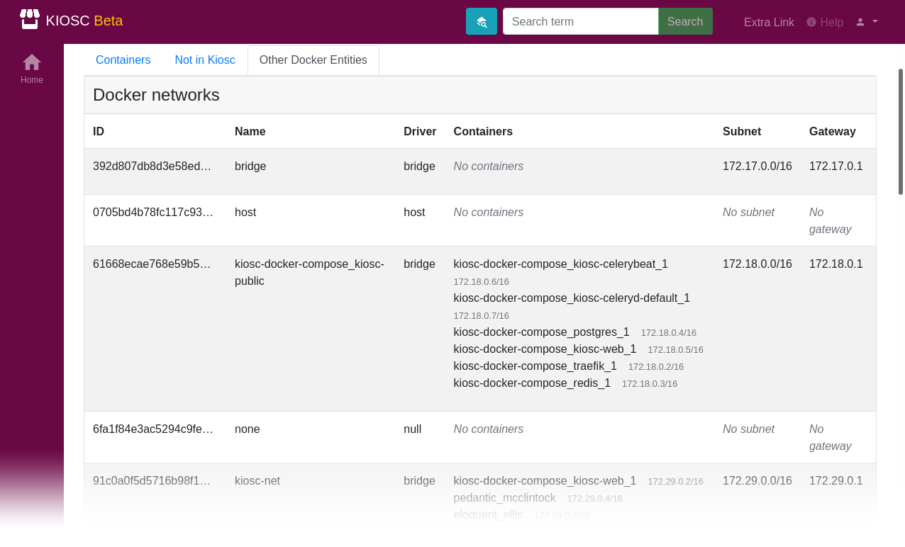 Kiosc administration - Other Docker Entities -